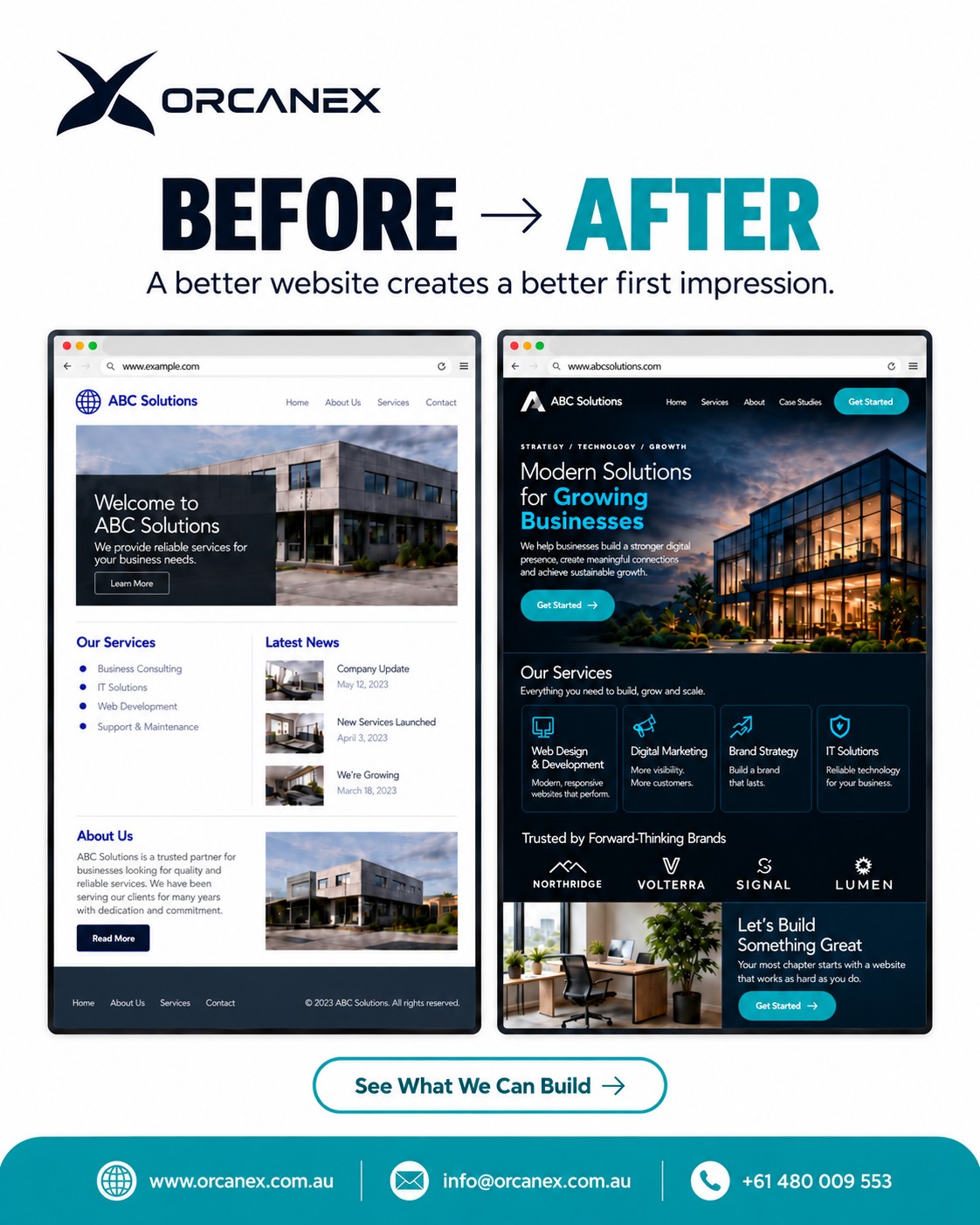 Your Homepage Has 5 Seconds.