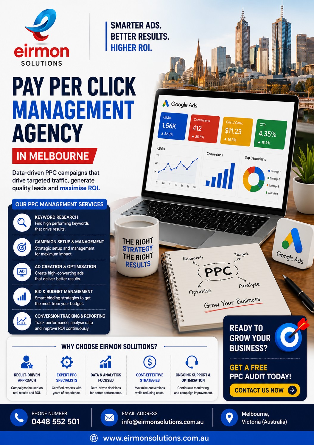 Pay per click management agency in  Melbourne 